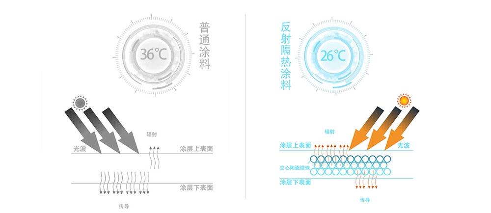 2024欧洲杯分组