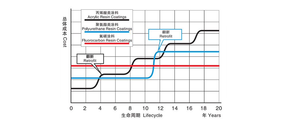 2024欧洲杯分组