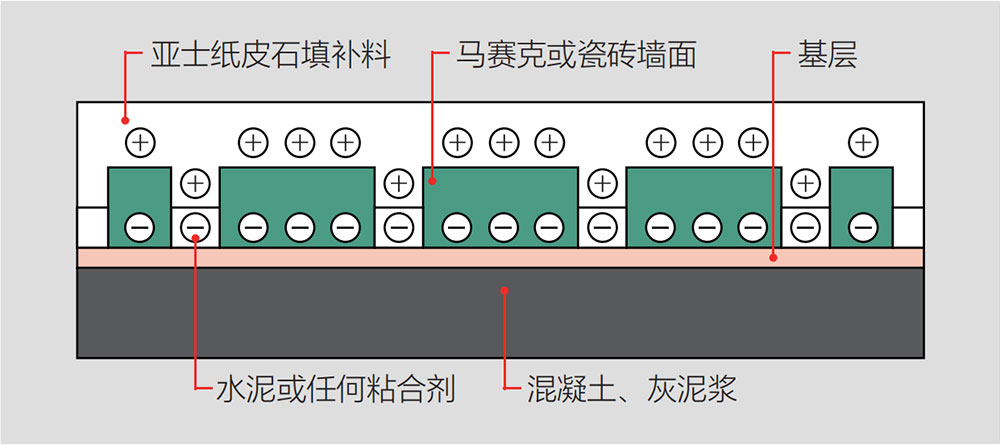 2024欧洲杯分组