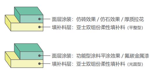 2024欧洲杯分组