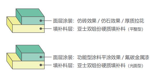 2024欧洲杯分组