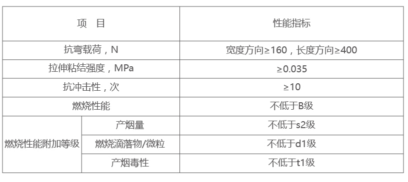 2024欧洲杯分组