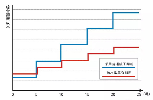 2024欧洲杯分组