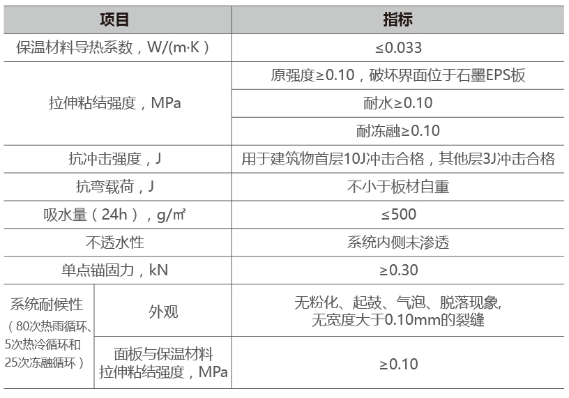 2024欧洲杯分组