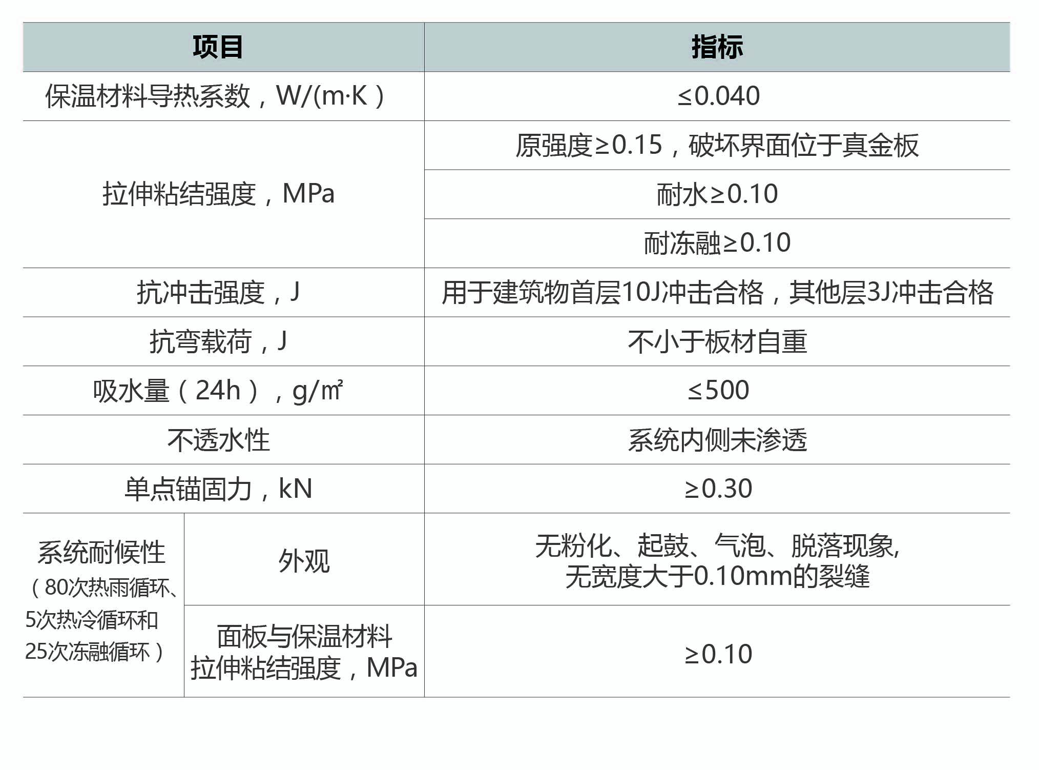 2024欧洲杯分组