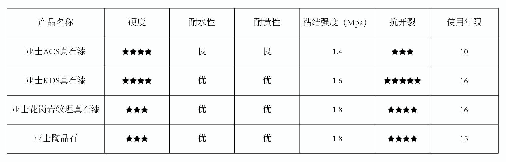 2024欧洲杯分组