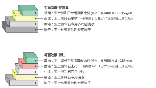 2024欧洲杯分组