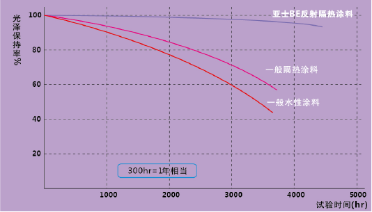 2024欧洲杯分组