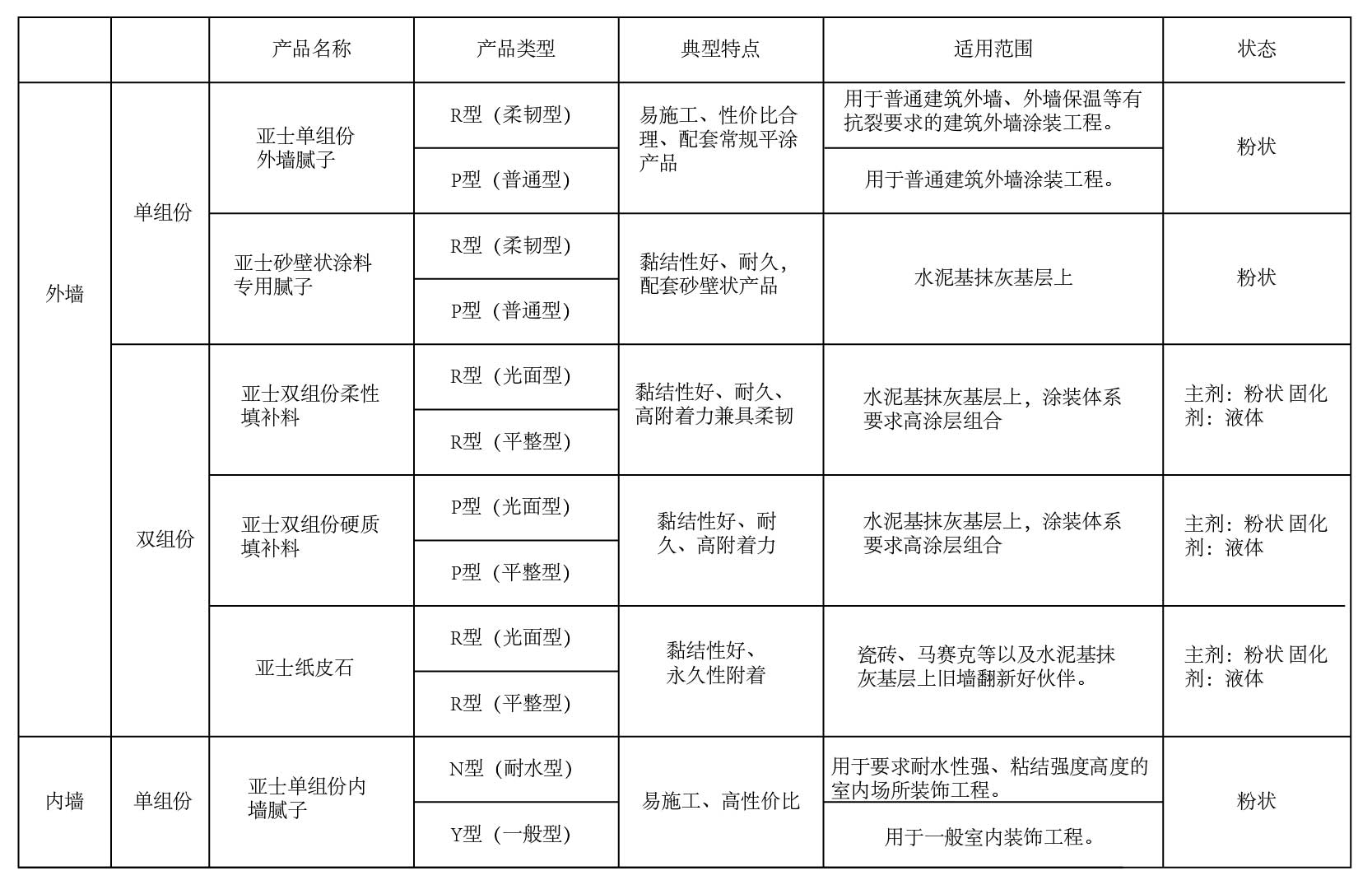 2024欧洲杯分组