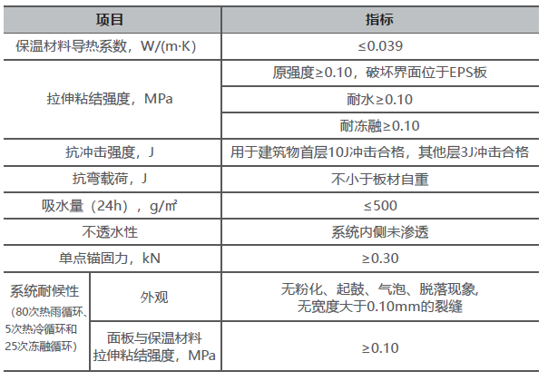 2024欧洲杯分组