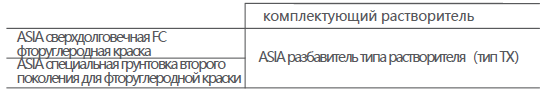 2024欧洲杯分组